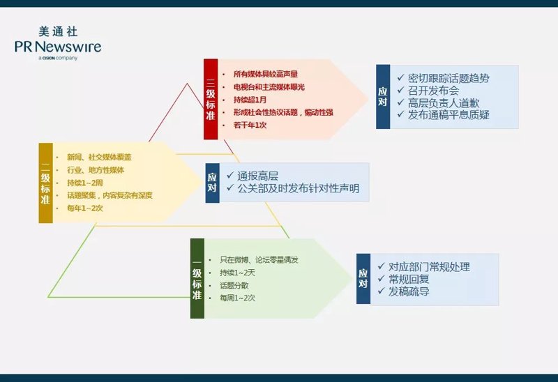 文化传媒行业的变革与创新之道